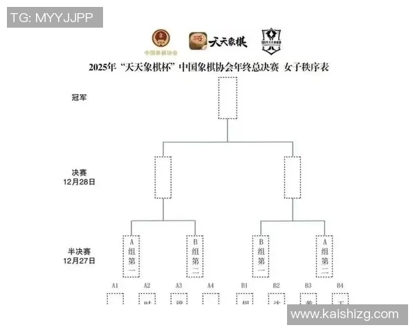 象棋大师赛最新积分榜更新分析及选手表现点评 象棋大师赛最新积分榜更新分析及选手表现点评