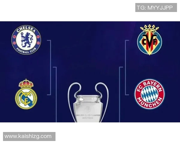 欧冠八强对阵预告解析谁将晋级四强争夺战的精彩对决