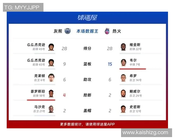 热火神奇逆转灰熊，争夺季后赛资格备受关注